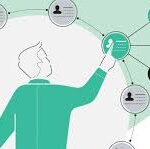 lead generation