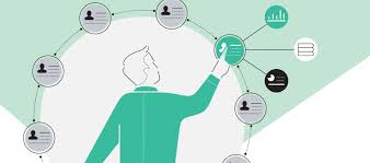 lead generation